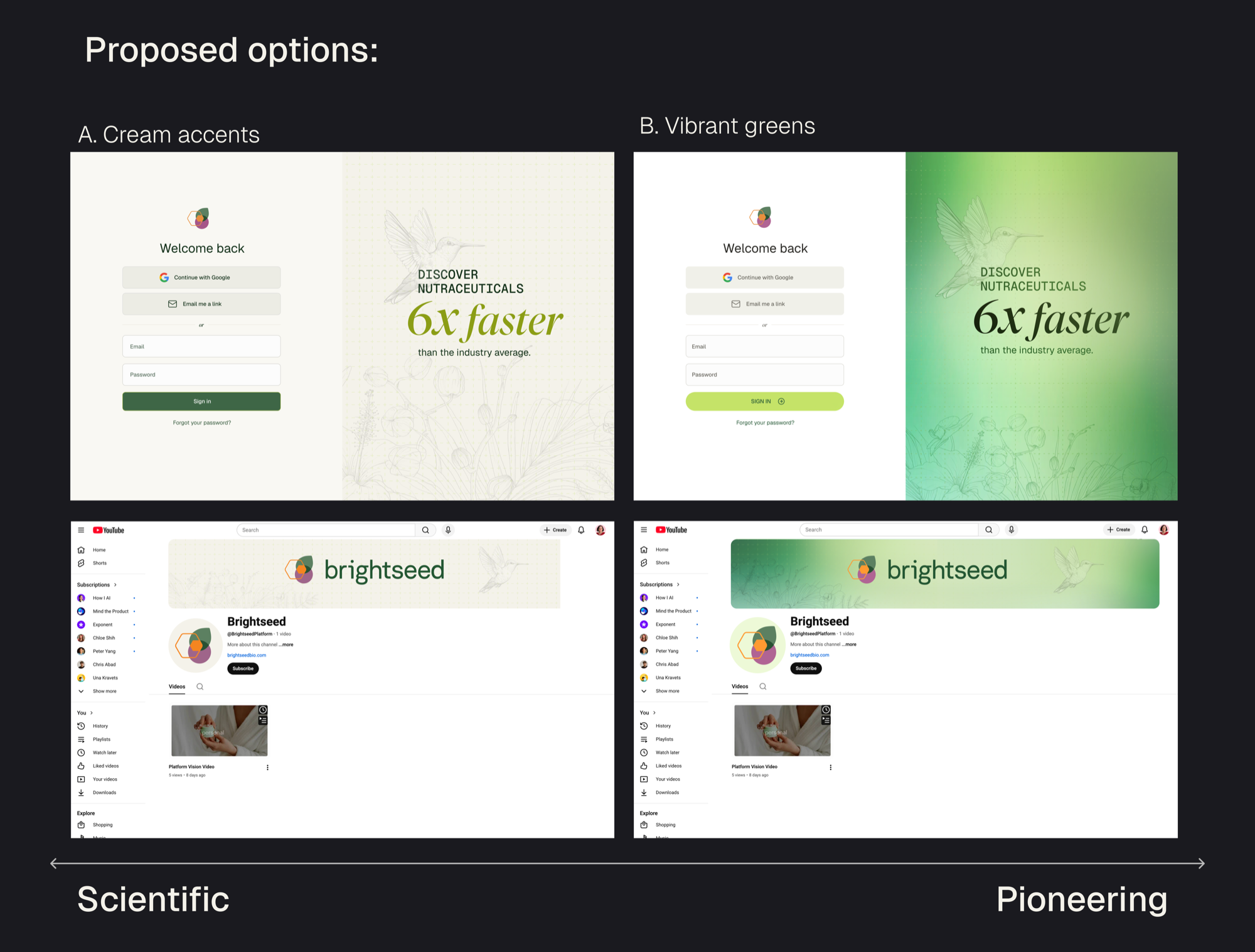 Two proposed brand directions for Brightseed on a sign-in screen and channel page: Cream accents (scientific) and Vibrant greens (pioneering)