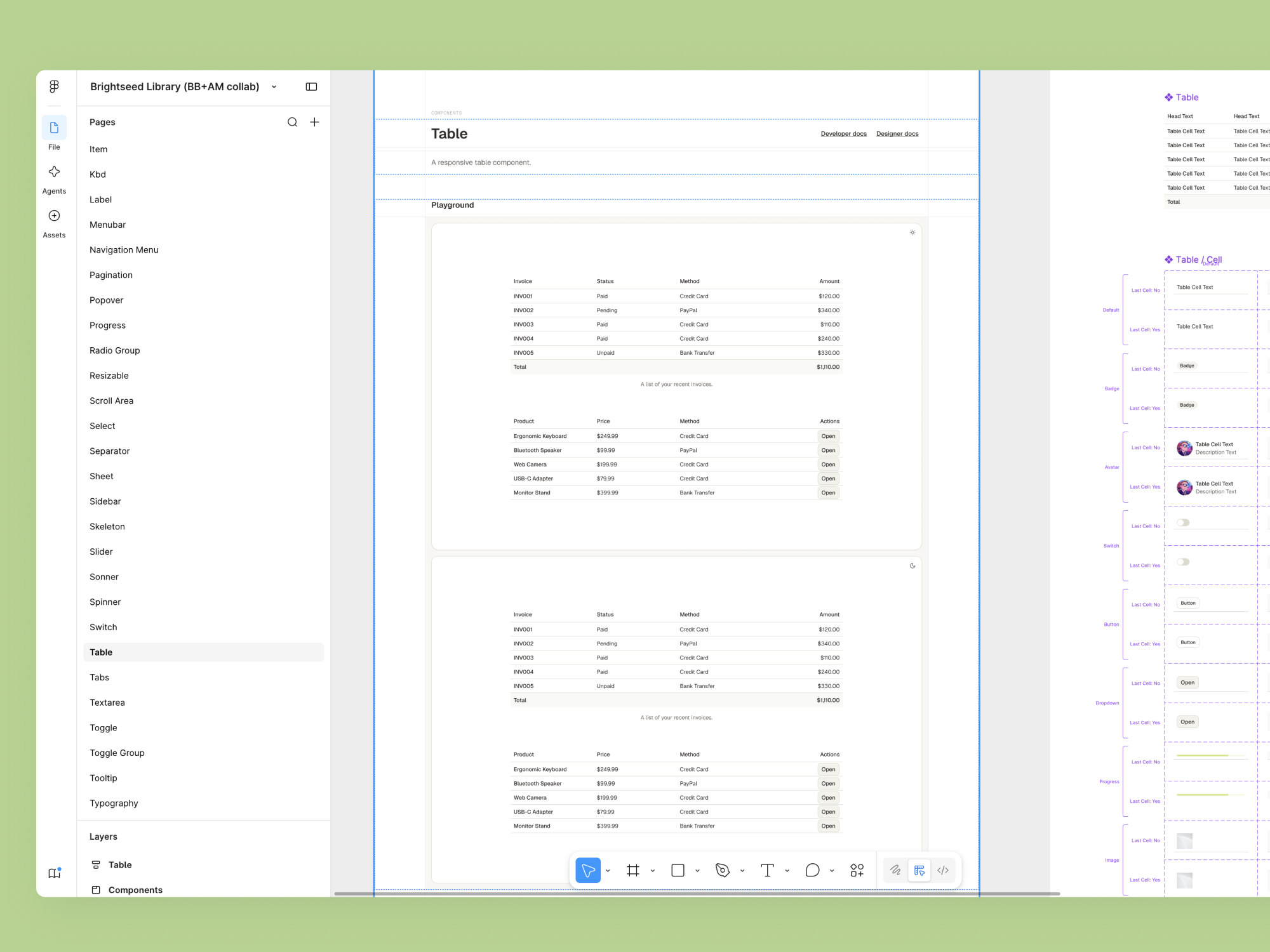 Brightseed Figma component library showing the full component list in the sidebar (table, tabs, select, sidebar, tooltip, typography, and more) with the Table component's playground and specs