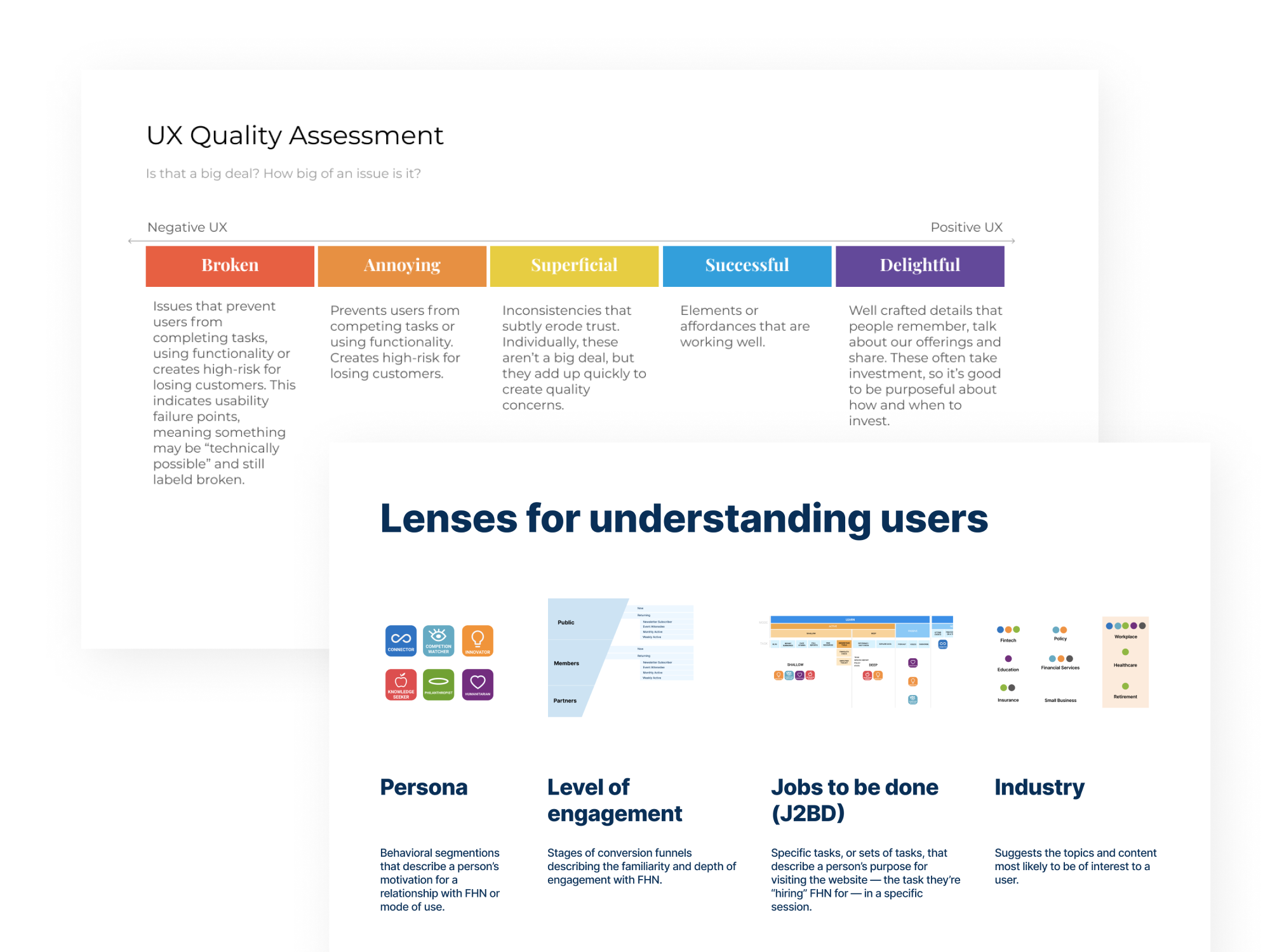 UX quality assessment scale and a set of lenses for understanding users: persona, level of engagement, jobs to be done, and industry