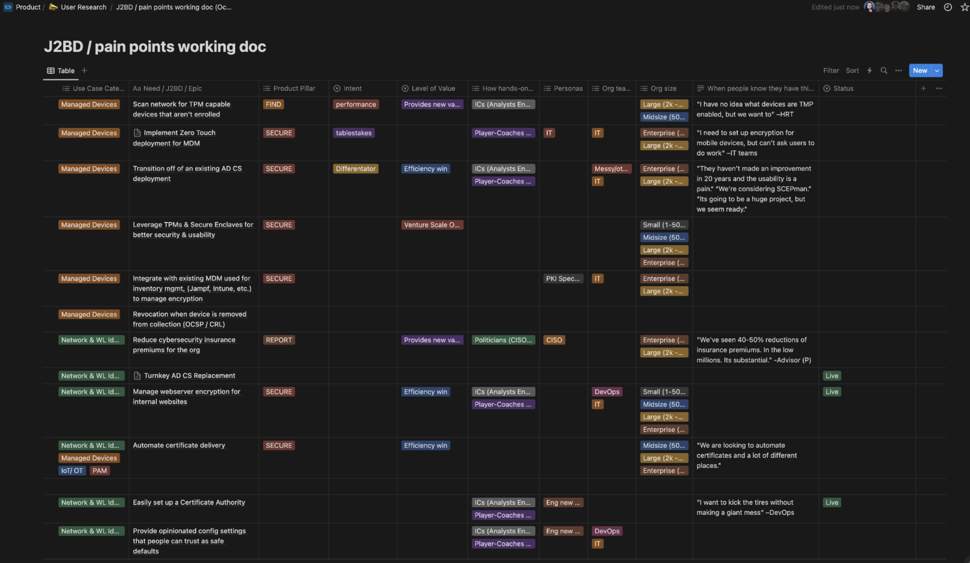 Jobs-to-be-done working doc mapping use cases to pain points, personas, and value