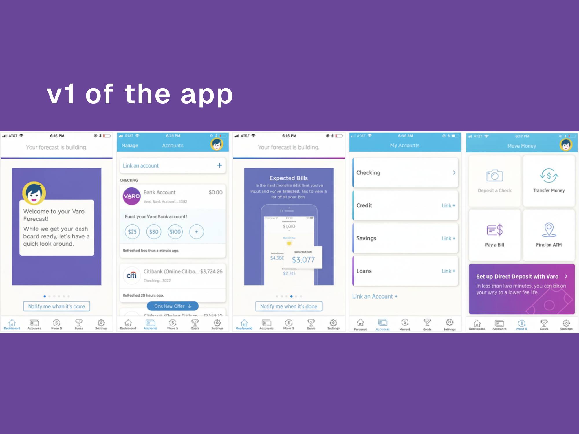 Five screens of Varo's v1 app: account forecast, linked accounts, expected bills, account overview, and money movement